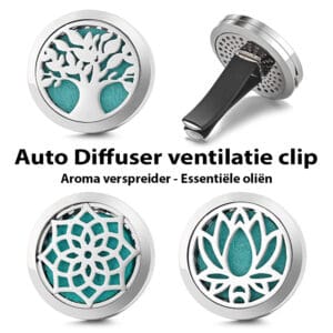 Auto Diffuser parfum ventilatie clip
