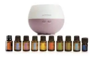 Home Essentials Kit doTERRA 10 essentiële oliën