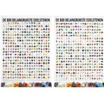 edelstenen poster kaart 800 belangrijkste stenen