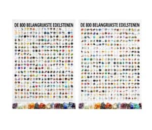 edelstenen poster kaart 800 belangrijkste stenen