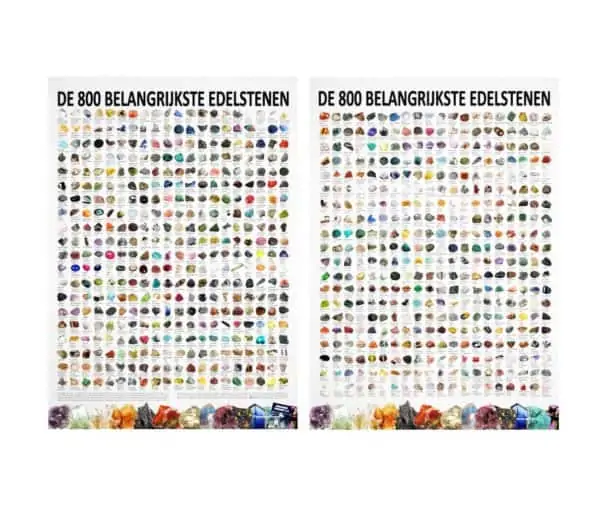 edelstenen poster kaart 800 belangrijkste stenen