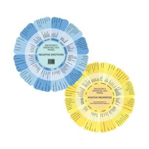 Reference oils wheel 2017