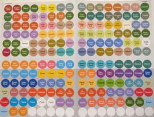 Stickers essentiële olie flesjes dop stickers
