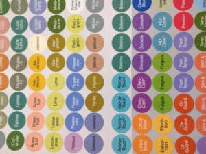 Stickers essentiële olie flesjes dop stickers