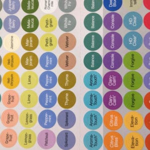 Stickers essentiële olie flesjes dop stickers