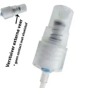 Verstuiver transparant Spray dop contactloze externe veer DIN18 18 mm
