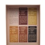 Wierookhars essentiële oliemix set 5 Aromafume blends